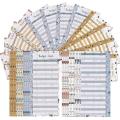 NCANRUI 12 Expense Budget Sheets, Money Organizer for A6 Budget Binder -for Cash & LEDger Book, for Wallet, Budget Planner. 