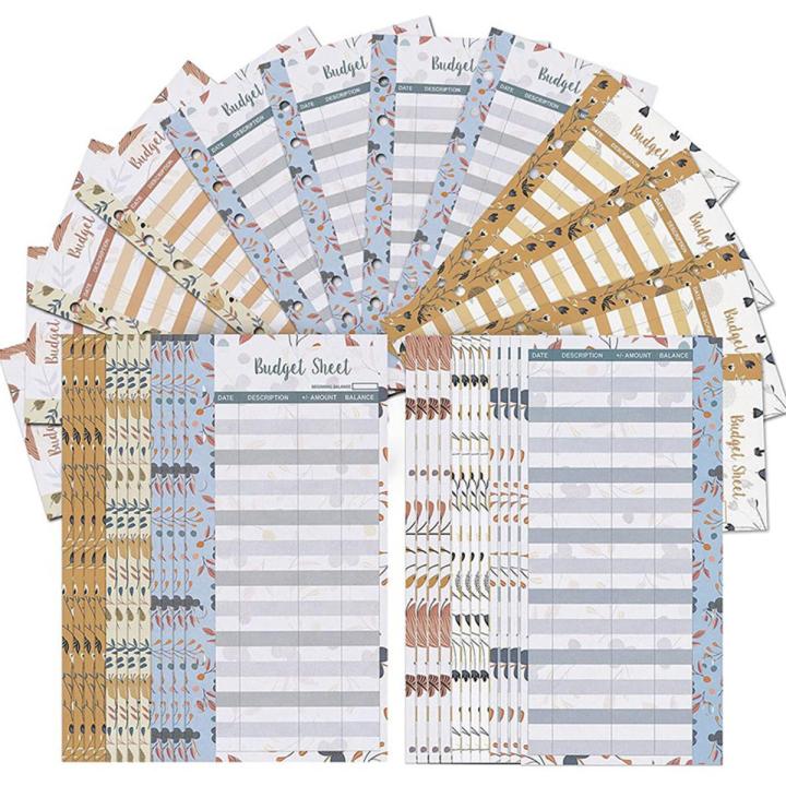 NCANRUI 12 Expense Budget Sheets, Money Organizer for A6 Budget Binder -for Cash & LEDger Book, for Wallet, Budget Planner