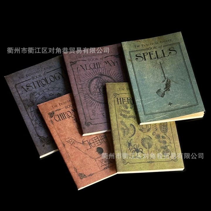 Peripheral textbook props Spell Manual Herbalism Textbook