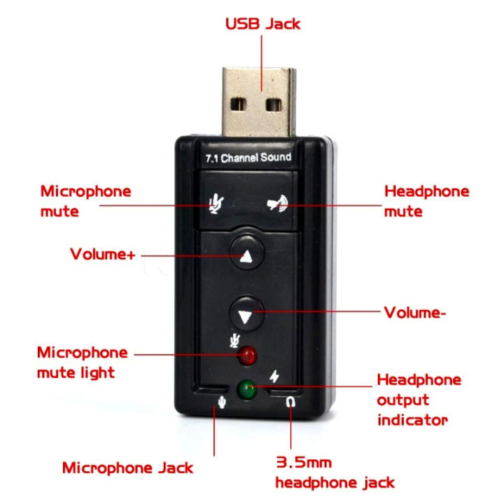 Pack%20Of%203%20Mini%20External%20USB%20Sound%20Card%207.1%20CH%203D%20Audio%20Adapter%20With%203.5mm%20Headset%20Jack%20For%20PC%20And%20Notebook%20-%20Image%202