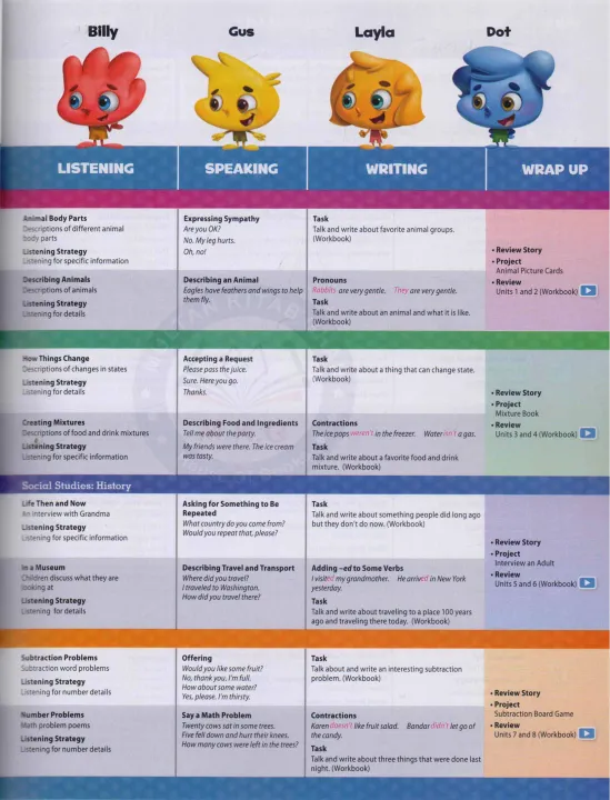 Oxford%20Discover%20Student%20Book%202%20-%20Image%204