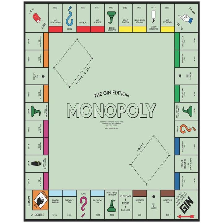 Monopoly Board Game