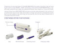 Yes Finishing Touch Laser Hair Remover Instant Pain Free Removal machine. 