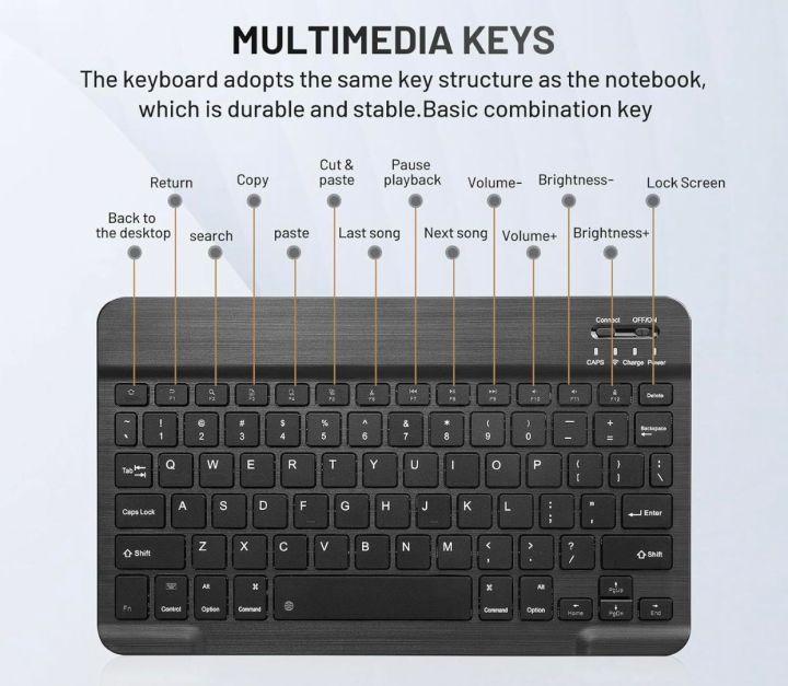 WIRELESS%20KEYBOARD%20&%20MOUSE%20RECHARGEABLE%20COMBO%20BLUETOOTH%20FOR%20MOBILE,%20IPADS,%20TABLETS,%20IPHONES,%20LAPTOP,%20PC&%20OTHER%20DEVICES%20-%20Image%204