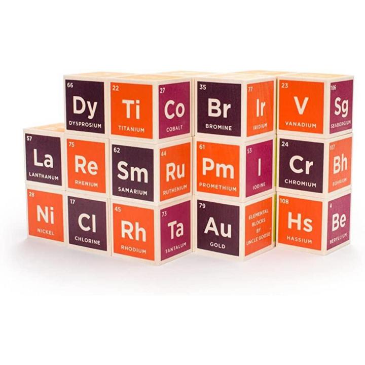 Wooden Periodic Table / Science Building Blocks | Daraz.pk