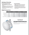Ahmad Technologies UBIQUITI PBE-M5-400 | POWER BEAM M5  400mm Dish with TENDA AC6 | 4 ANTINA ROUTER [best offer]. 