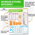 Kitchen Conversion Chart Extra Large Easy to Read A4 and A5 size Measurement Cheat Sheet for Cooking Baking & Reading Recipes Convert Volume Weight Celsius Fahrenheit Imperial & Metric Units. 