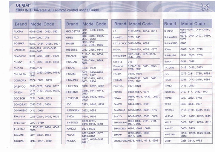 Universal%20Remote%20AC%20Split%20&%20Inverted%20with%20LCD%201000%20In%201%20-%20White%20-%20Image%202