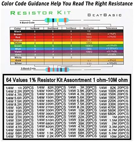 1280%20Pieces%2064%20Values%20Resistor%20Kit,%201%25%20Assorted%20Resistors%201%20Ohm-10M%20Ohm%201/4W%20Metal%20Film%20Resistors%20Assortment%20for%20DIY%20Projects%20and%20Experiments%20-%20Image%204