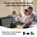 UGREEN Bluetooth 6.0 Receiver 24bit/96KHz HiFi Aux Wireless Adapter LDAC AAC SBC Dual Pairing for Car Radio Speaker 15Hours. 