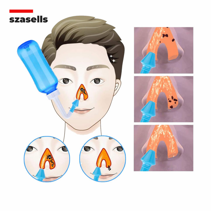 300ml%20Nasal%20Rinse%20Wash%20Push%20Button%20Self%20Draining%20Neti%20Pot%20For%20Congestion%20Sneezing%20Pollution%20Flu%20Cold%20Smog%20Dry%20Passage%20and%20Allergy%20With%20Two%20Color%20Options%20of%20Blue%20and%20Purple%20Waterpulse%20NetiPot%20by%20SZASELLS%20-%20Image%209