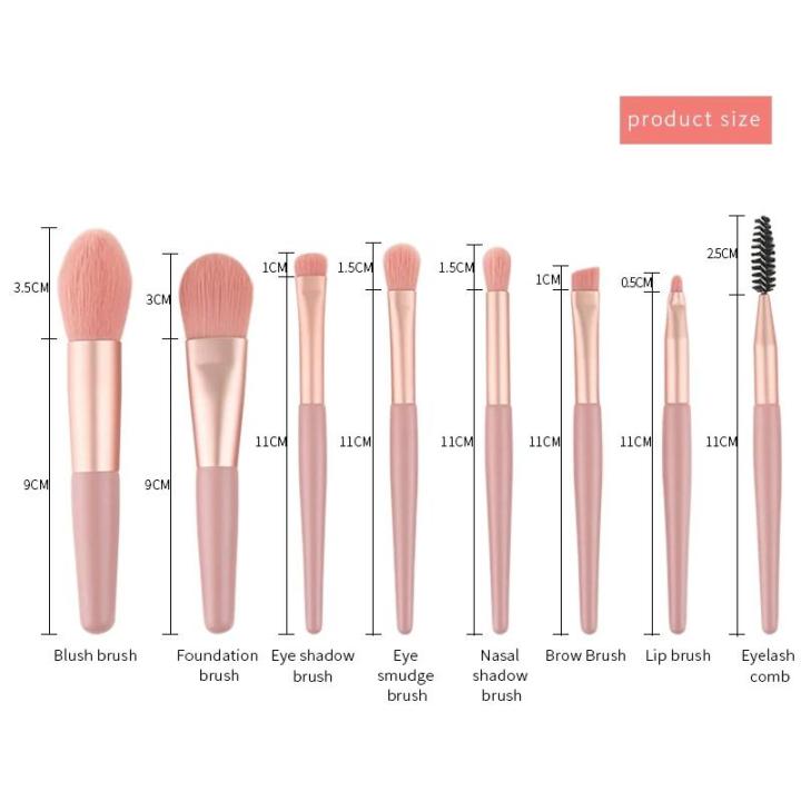 8%20Pcs%20Mini%20Travel%20Portable%20Soft%20Makeup%20Brushes%20Set%20%E2%80%93%20Lightweight%20&%20Compact%20Beauty%20Tool%20for%20Foundation,%20Eyeshadow,%20Blush%20&%20Contour%20%E2%80%93%20Ultra-Soft%20Bristles%20&%20Travel-Friendly%20Design%20-%20Image%203