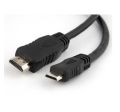 Mini HDMI To HDMI Cable Genuine Branded. 