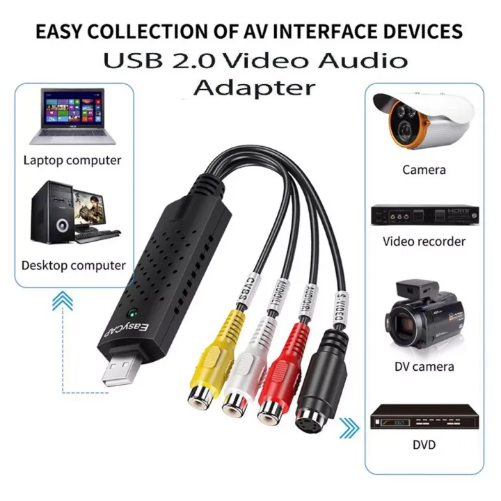 USB%20EasyCapture%20Card%20/%20Easycap%20Capture%20Card%202.0%20/%20Easycap%20USB%202.0%20Video%20Capture%20Device%20with%20Audio%20-%20Image%203