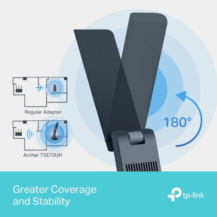 TP-Link%20Wi-Fi%206E%20Adapter%20Archer%20TXE70UH%20AXE5400%20Wi-Fi%206E%20High%20Gain%20Wireless%20USB%20Adapter%20-%2018%20Months%20Brand%20Warranty%20-%20Image%206