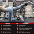 Adjustable D-ring Gym Ankle Strap Durable Cuffs for Cable Machines Workouts Leg & Butt Weight Lifting Exercises. 