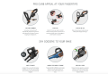 20V Power Share GT Revolution String Trimmer/Edge/Mini-Mower & Turbine Blower Combo Kit. 