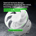 PIVA B25 , B3 20W Powerful Cooling Fan for Tablets & Mobile Phone Compatible with IOS & Android 2in1 Magnetic + Clip Option with RGB Light Best for Gaming to increase mobile performance With PIva Colling Fan By Zayraz. 