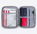 Zippered Travel Pouch Storage Organizer Passposrt Card Ticket Documents Protection Purse Wallet Case Bag Men and Women. 