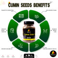 Premium Organic Cumin Seeds 140g - Healthy Cooking Ingredient, Gluten-Free, Multipack Option. 