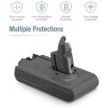 Dutyone 3500mAh Replacement Battery Compatible with V6 21.6V 595 650 770 880 DC59 DC58 DC61 DC62 DC72 DC74 Handheld Vacuum Cleaner. 