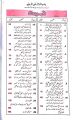 Aina Urdu Quaid-o-Insha Pardazi for Class 6. 