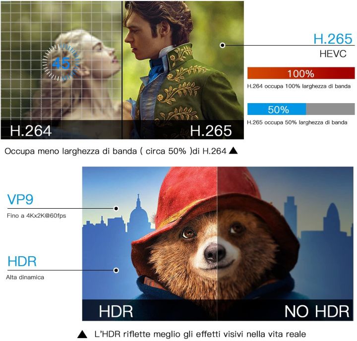 Android%20Box,%20Globmall%202018%20Model%20X3%20Android%20TV%20Box,%20Android%207.1%20TV%20Box%202GB%20RAM%208GB%20ROM%20Quad%20Core%20A53%20Processor%2064%20Bits%20Support%204K%2060fps%20-%20Image%205