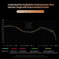 KZ Castor Wired Earphones In Ear Earbuds 2DD+Dynamic High-end Tunable Balanced Armature Monitor Headphones Cancelling Headset. 