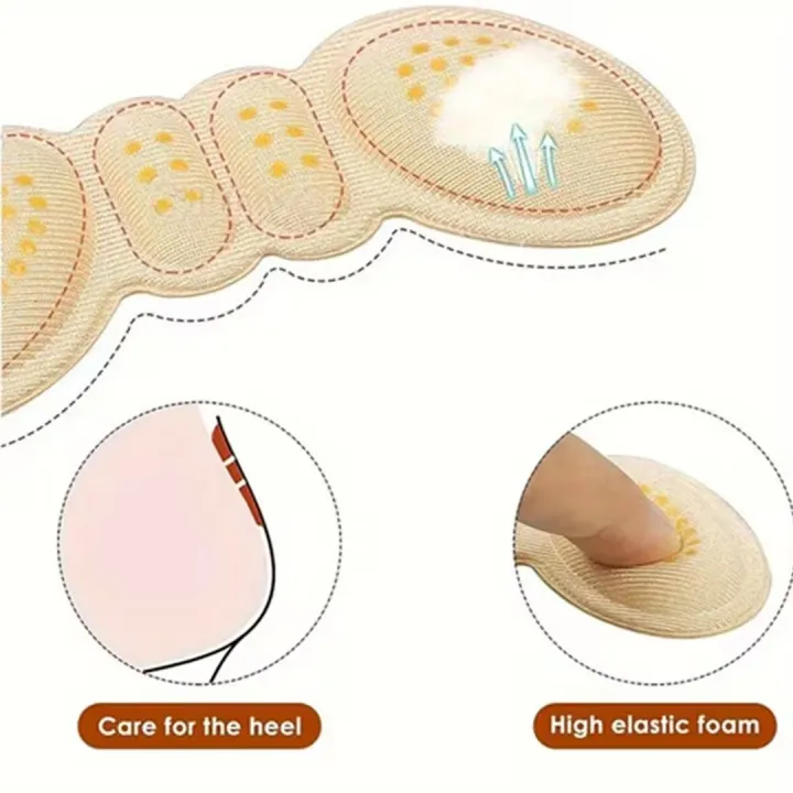 2pcs%20Soft%20Heel%20Patch%20Silicone%20Heel%20Pads%20for%20Women%20Shoes%20Inserts%20Feet%20Heel%20Pain%20Relief%20Insoles%20for%20Shoes%20High%20Heels%20Butterfly%20Liner%20Grips%20Protector%20Sticker%20Filler%20Cushion%20Sponge-Filled%20Heel%20Pads%20High%20Heel%20Self-Adhesive%20Heel%20Pads,%20Anti-Heel%20Drop%20Heel%20pads%20-%20Image%206