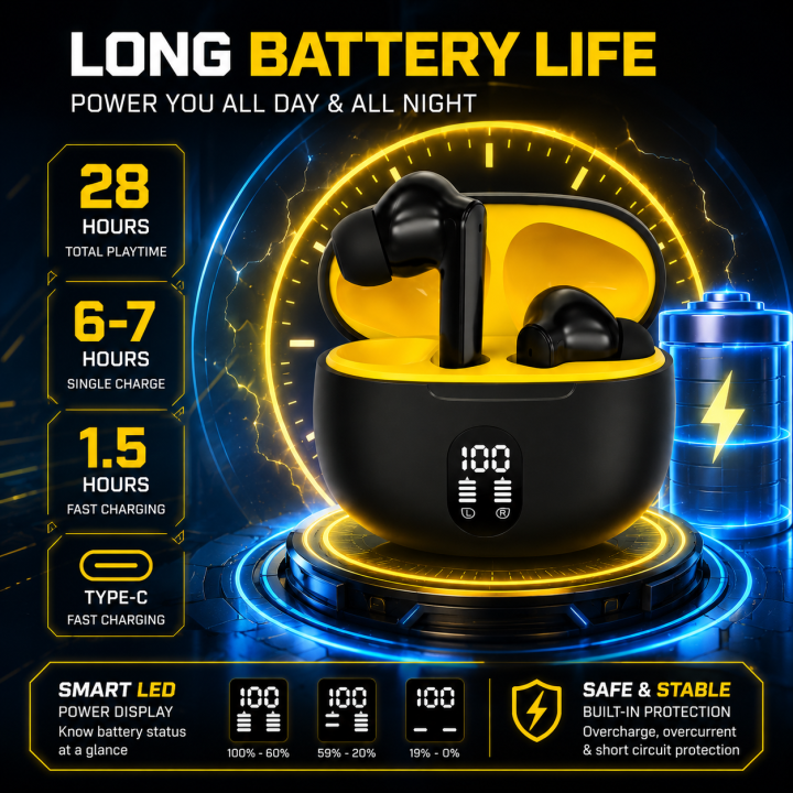 Stereo%20Gaming%20Earpods%20Style%20Wireless%20Earbuds%20TWS%20Ear%20Buds%20Bluetooth%20-%20Image%205