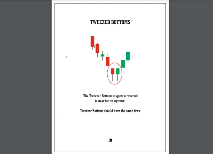 Pack%20Of%203%20Trading%20Books%20Candlestick%20Chart%20Patterns%20Best%20Book%20Combo%20To%20Learn%20Candlestick%20Chart%20Patterns%20-%20Image%207