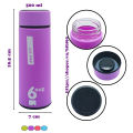 Water Bottle Portable Outdoor Traveling Drinking Bottle Insulated Glass Water Bottle (multicolor 1 piece). 