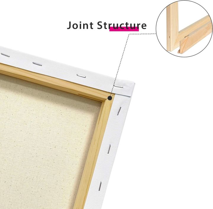 Stretched%20Canvas%20for%20Painting%208x12%20Inch%20Value%20Pack%20of%206%20100%25%20Cotton%20White%20Blank%20Canvas,%20Artist%20Framed%20Canvas%20for...%20-%20Image%204