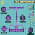 Tummy Trimmer, Pedal Resistance Bands, Tummy Trimmer Bally Fat Burner, Resistance Bands, Rubber Pedals Tummy Trimmer Abs Exerciser, Home Gym Exercise Equipment By Syedna Ecommerce. 