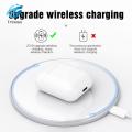 Earphones i190 TWS Bluetooth Headphones Earphones Earbuds PK i10 i30 i60 i80 i90 i100 TWS PK Airdorts Headset. 