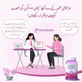 Nutrifactor Gencell For Healthy Skin, Hair & Nails. 