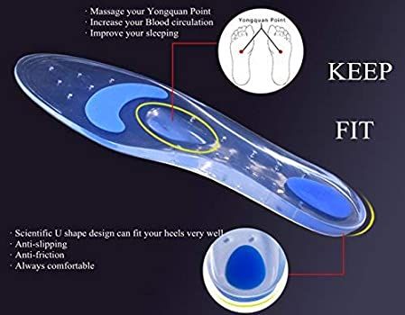 Full%20Length%20Silicone%20Gel%20Shoe%20Insoles%20(Pair)%20-%20Image%209