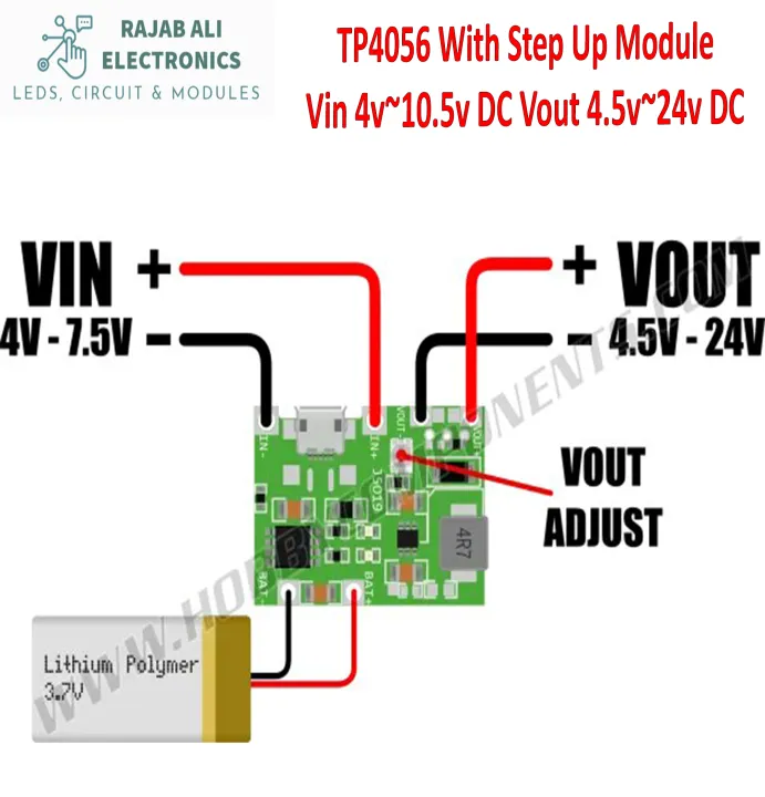 Rajab%20Ali%20Electronics%20TP4056%20Lithium%20Ion%20Battery%20Charger%20DC%20to%20DC%20Boost%20Converter%20Module%20with%20Step-Up%20Module%20-%20Image%203