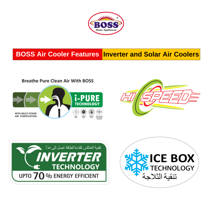 Boss%20Air%20Cooler%20ECM-%20I.B%206500%20With%20ICE%20BOX%20-%20Image%204