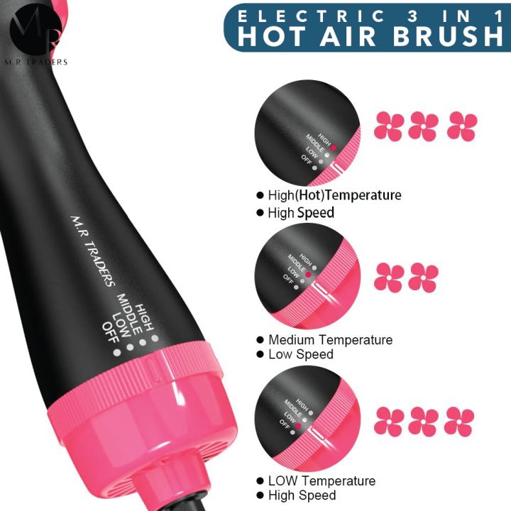 Electric%203%20in%201%20Hot%20Air%20Brush,%20Professional%20Hair%20Straightener%20Hair%20Curler%20Hair%20Blower%20Brush,%20Hair%20Dryer%20and%20Styler%20Volumizer%20Comb,%20Ceramic%20Coated%20Hair%20Curler%20Straightener%20Dryer%20Rotating%20Brush,%20-%20Image%205