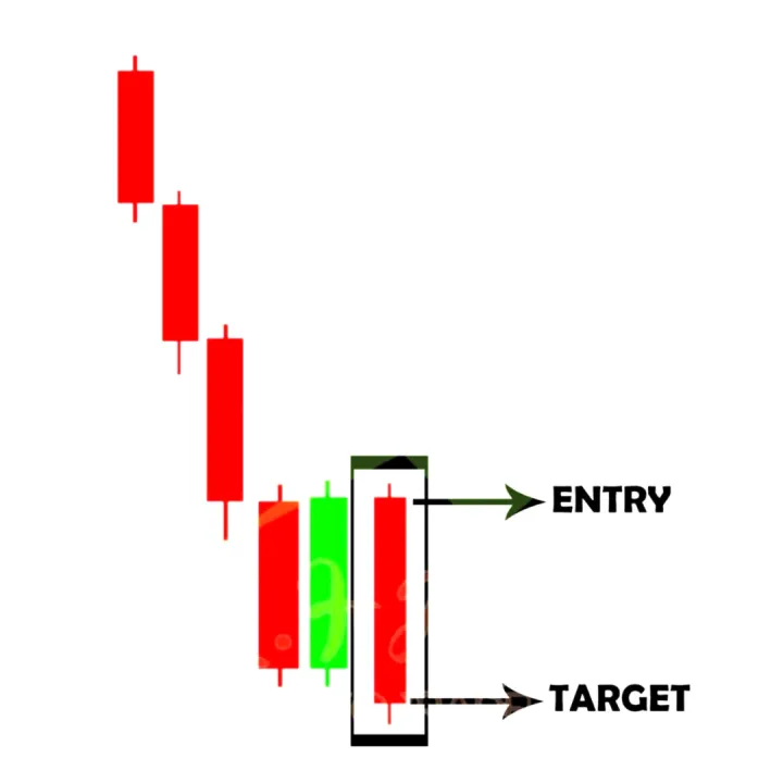 Pack%20Of%202%20Best%20Trading%20Book%20Set%20-%20Simple%20Trading%20&%20Binary%20Quotex%2025%20Sure%20%20Shot%20Pattern%20All%20Market%20Trading%20Book%20-%20Stock%20Forex%20&%20Crypto%20Binary%20trading%20Book%20-%20Best%20Trading%20Book%20Strategies%20Book%20-%20Combo%20Deal%20-%20Image%204