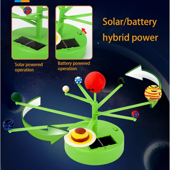 3D Solar System Science Kit for Kids – Educational STEM Learning Toy ...
