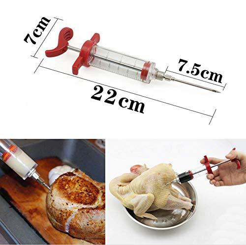 Meat%20Marination%20Injection%20-%20BBQ%20Flavoring%20Needle%20(%20Marination%20Flavor%20Injector%20)%20-%201%20Piece%E2%80%8B%20-%20Image%202