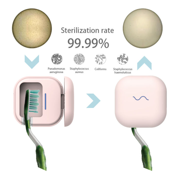 Sterilizer%20Box%20for%20Toothbrush%20-%20Multi-Purpose%20&%20Portable%20UV%20Sterilizer%20Disinfection%20box%20for%20Toothbrush,%20Earphones,%20Keys,%20Makeup,%20Jewellery%20%7C%20Mini%20Rechargeable%20UVC%20Sanitizer%20box%20for%20Travel%20&%20Home%20Use%20-%20Image%204