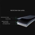 Camera Accessories Dust-Proof Rounded Edge Screen Protector Lcd Film Proof Glass Display Film Camera Tempered Glass Camera Protective Film Tempered Glass For. 