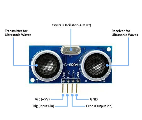 Ultrasonic%20Sensor%20%20HC-SR04%20High%20Performance%20%20Module%20for%20Precise%20Distance%20Measurement%20using%20Arduino%20Uno%20Esp32%20-%20Image%204