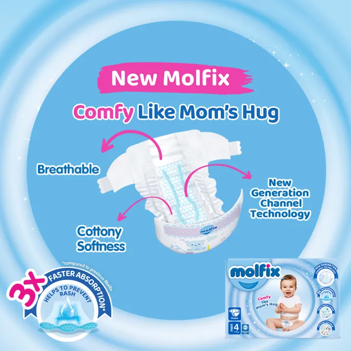 MOLFIX%20CC%20UV%20MAXI%2050Pcs%20JUMBO%20PK%20-%20Image%202