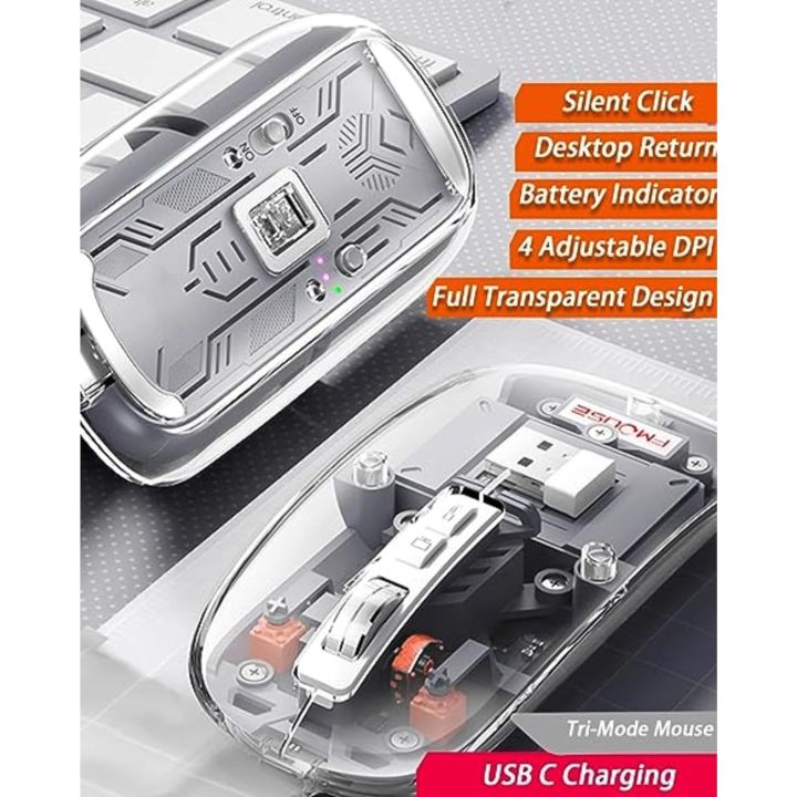 Mouse%20Gaming%20Mouse,%20Transparent%20Mouse,%20Rechargeable%20Mouse,%20Wireless%20Mouse,%20Quiet,%20Wireless%20Mouse,%20RGB%20Gaming%20Mouse,%20Supports%202.4G%20Wireless,%20Bluetooth%203,%20Gaming%20Mouse,%20Wireless%20Mouse,%20Office,%20Gaming,%20Type-C%20800-2400DPI%205%20Keys,%20Compatible%20with%20Tablets,%20PCs,%20-%20Image%208