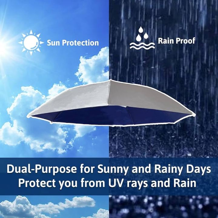 Hat%20Umbrella%20Unisex%20Fashionable%20Umbrella%20Hat%20in%20Various%20Colors%20for%20Men%20And%20Women%20-%20Image%205