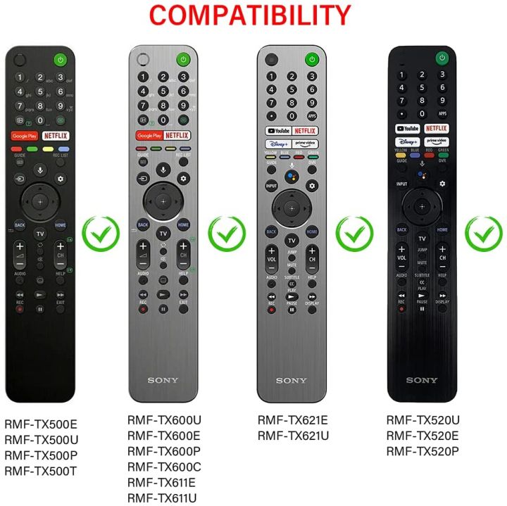 Sony%20Voice%20Remote%20RMF%20TX500P%20-%20Image%205